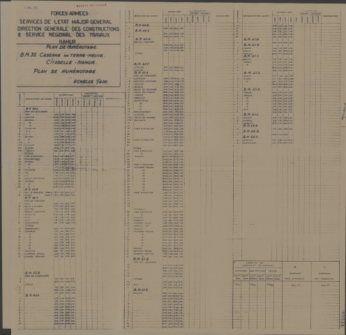 Plan de numérotage de la caserne de Terre-Neuve à la Citadelle