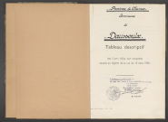 Daussoulx-tableau descriptif