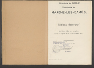 Marche-les-Dames-tableau descriptif